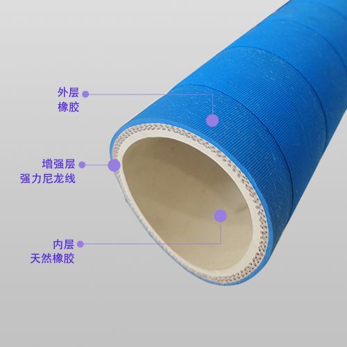 食品專(zhuān)用膠管